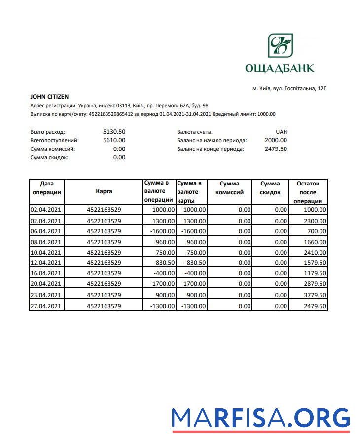 Blank Ukraine Oshadbankbank statement excel example